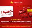 Poczta Polska: liczba paczek wzrosła o ponad 14 proc.