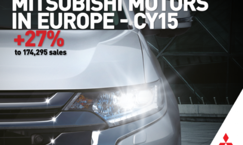 27% wzrost sprzedaży Mitsubishi Motors w Europie w 2015 roku!